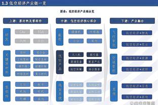 开云全站首页登录官网截图4